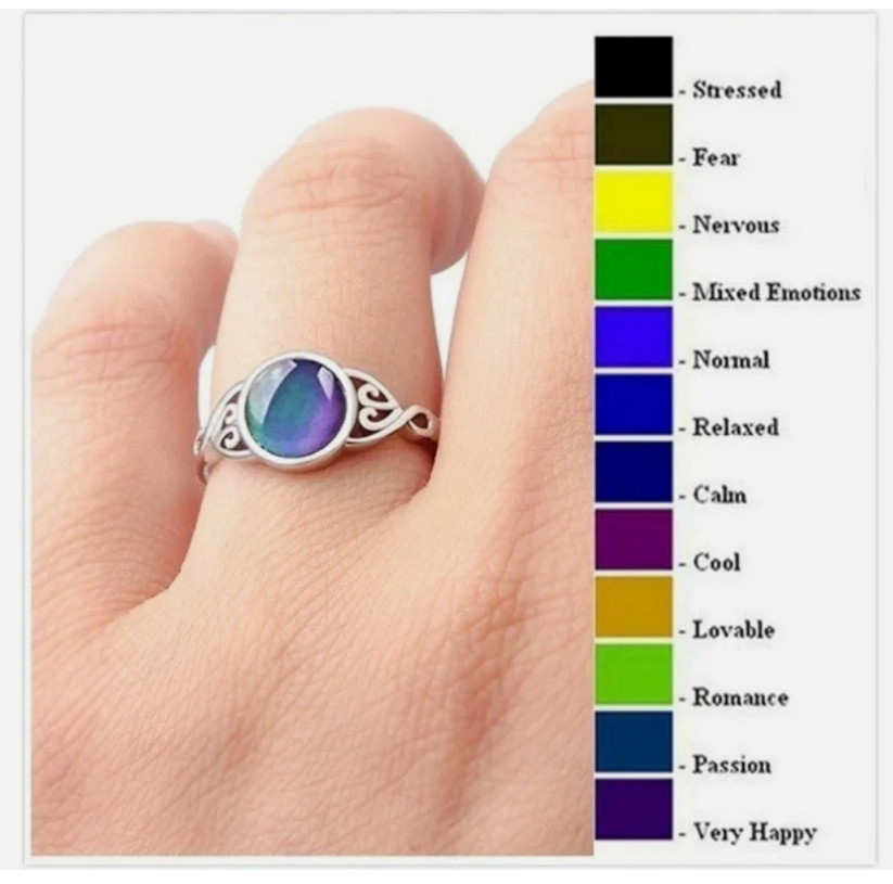 Color Changing Moon Stone Mood Ring Gift for Women
