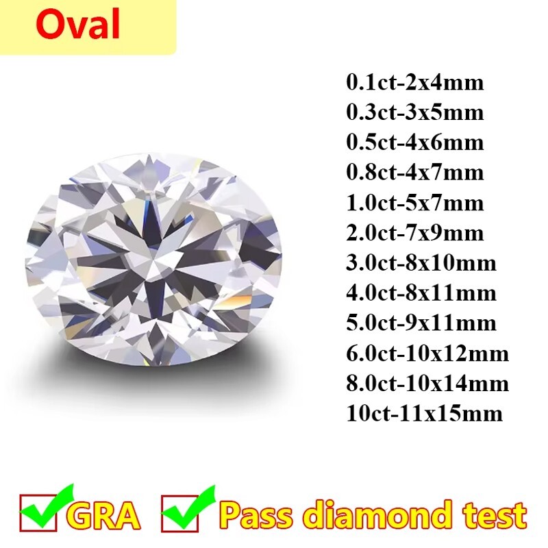 9 Shapes 0.1-10ct D Color VVS1 Moissanite Stone Loose Gemstone Excellent Cut GRA