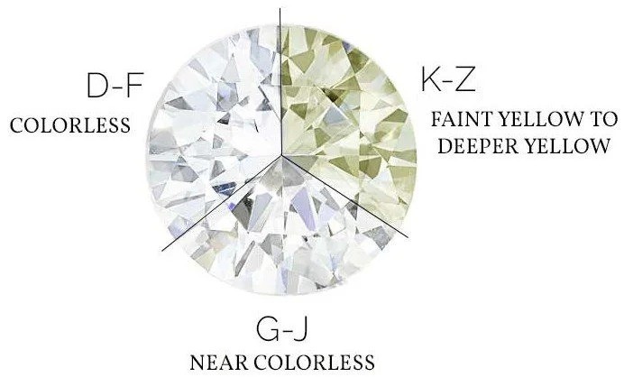 Round 1.00 Cts Fancy Intense Pink VVS2 IGI Certified Lab Grown CVD Diamond ROUND