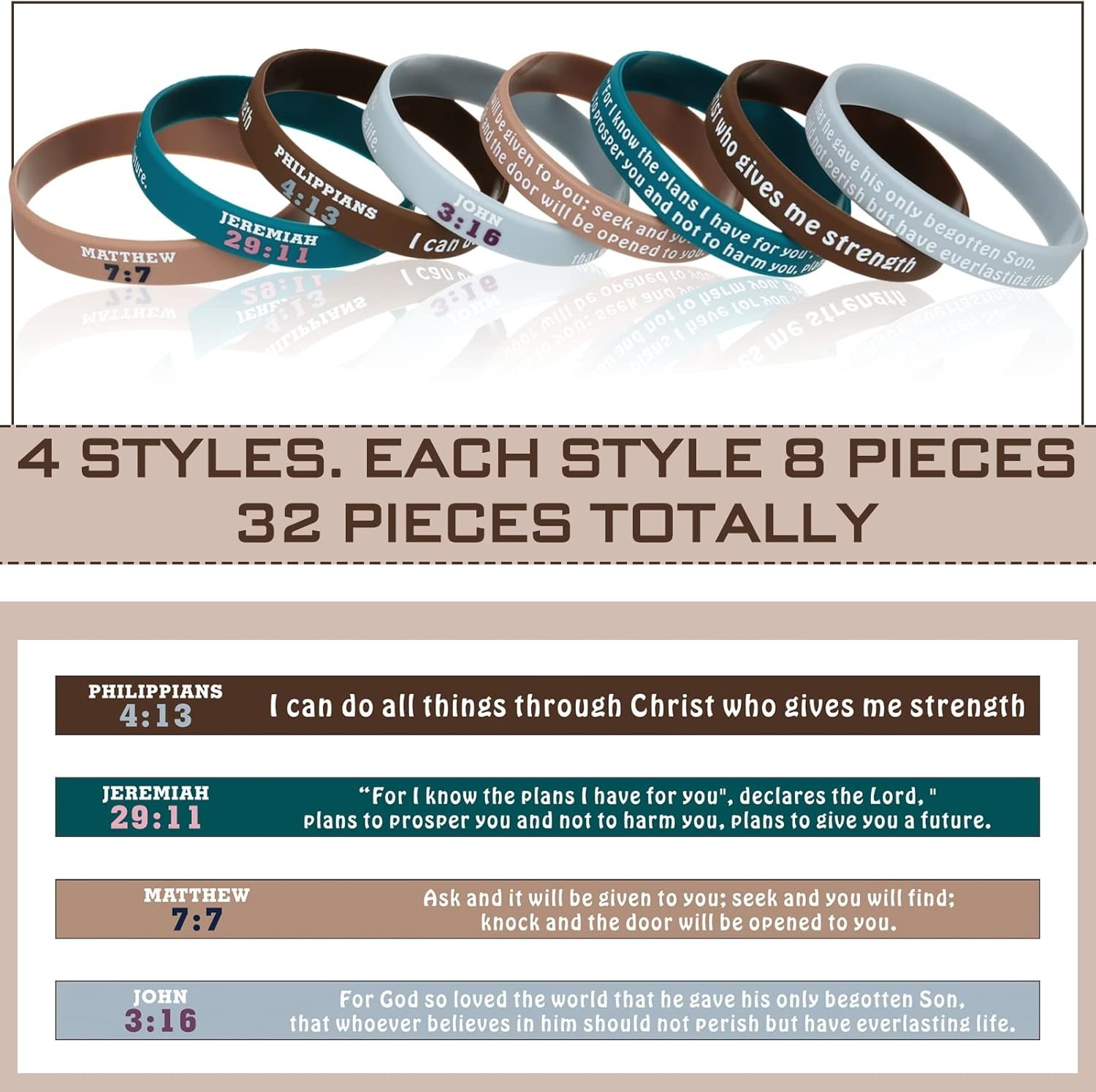 32Pc Religious Silicone Bracelets Bulk Bible Verse Bracelets Morandi Inspiration