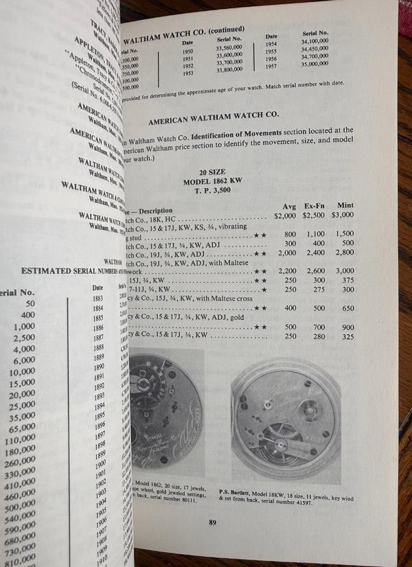 The Complete Guide to American Pocket Watches Watch Identification No. 4