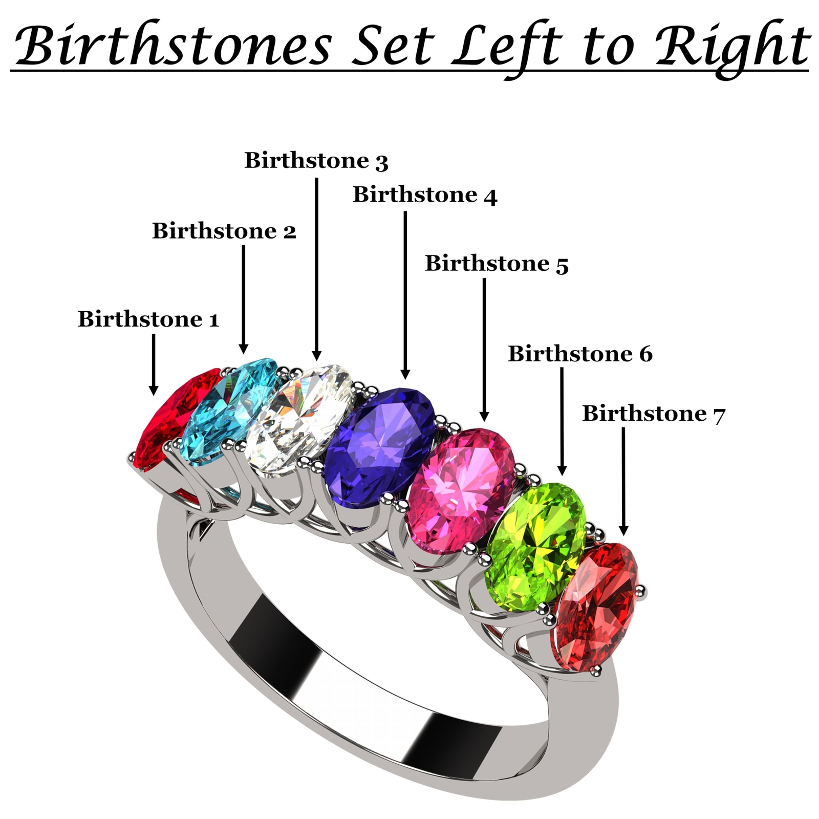 Oval Lucita Mothers Ring 1-7 Simulated Birthstones Silver, 10K or 14K Gold