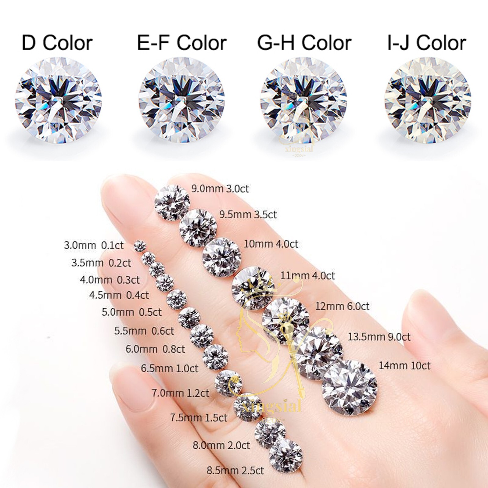 Brilliant Cut Round Moissanite Loose Stone Colour VVS1 Gemstone With Certificate