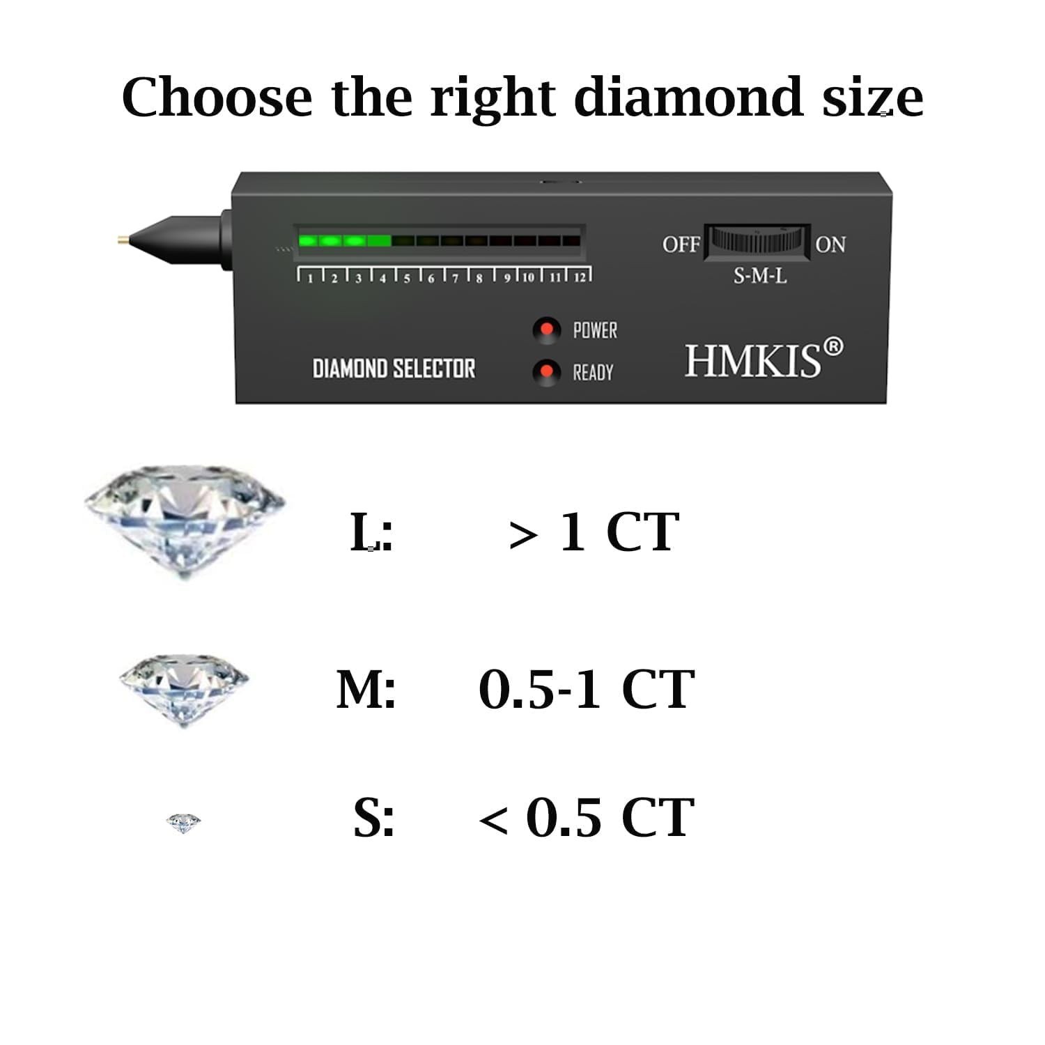 Diamond Tester Pen w/ 60X Jewelry Loupe Professional Diamond Selector Tool