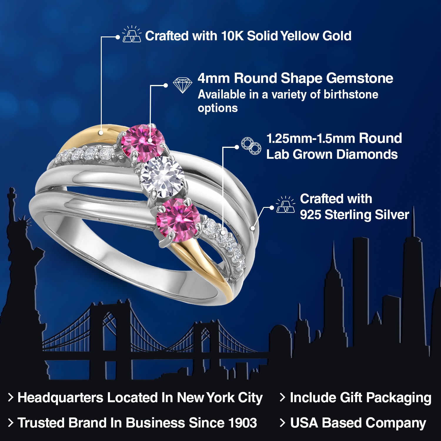 925 Silver and 10K Yellow Gold Pink Moissanite and White Created Sapphire and