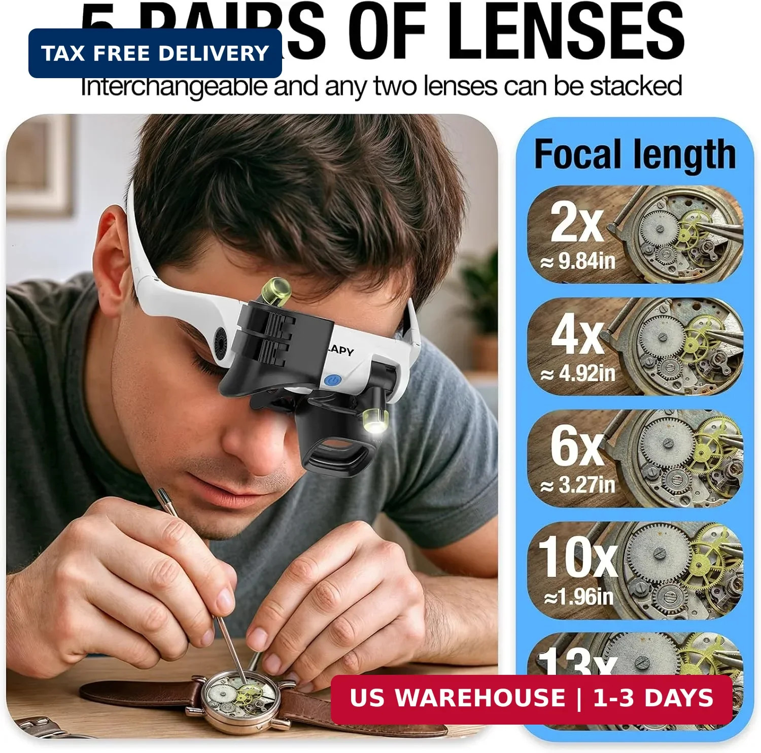 COYLAPY Magnifying Glasses for Close Work, Jewelers Magnifying Glass with Light