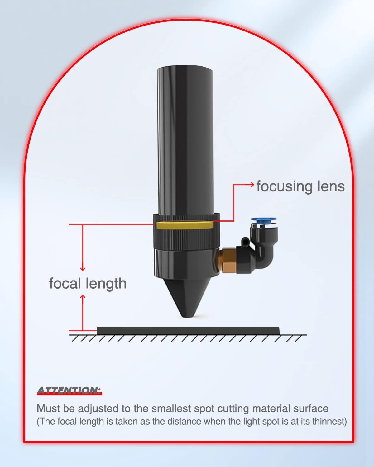FAHKNS CVD ZnSe CO2 Laser Lens FL63.5mm/2.5", Diameter:20mm/0.79"