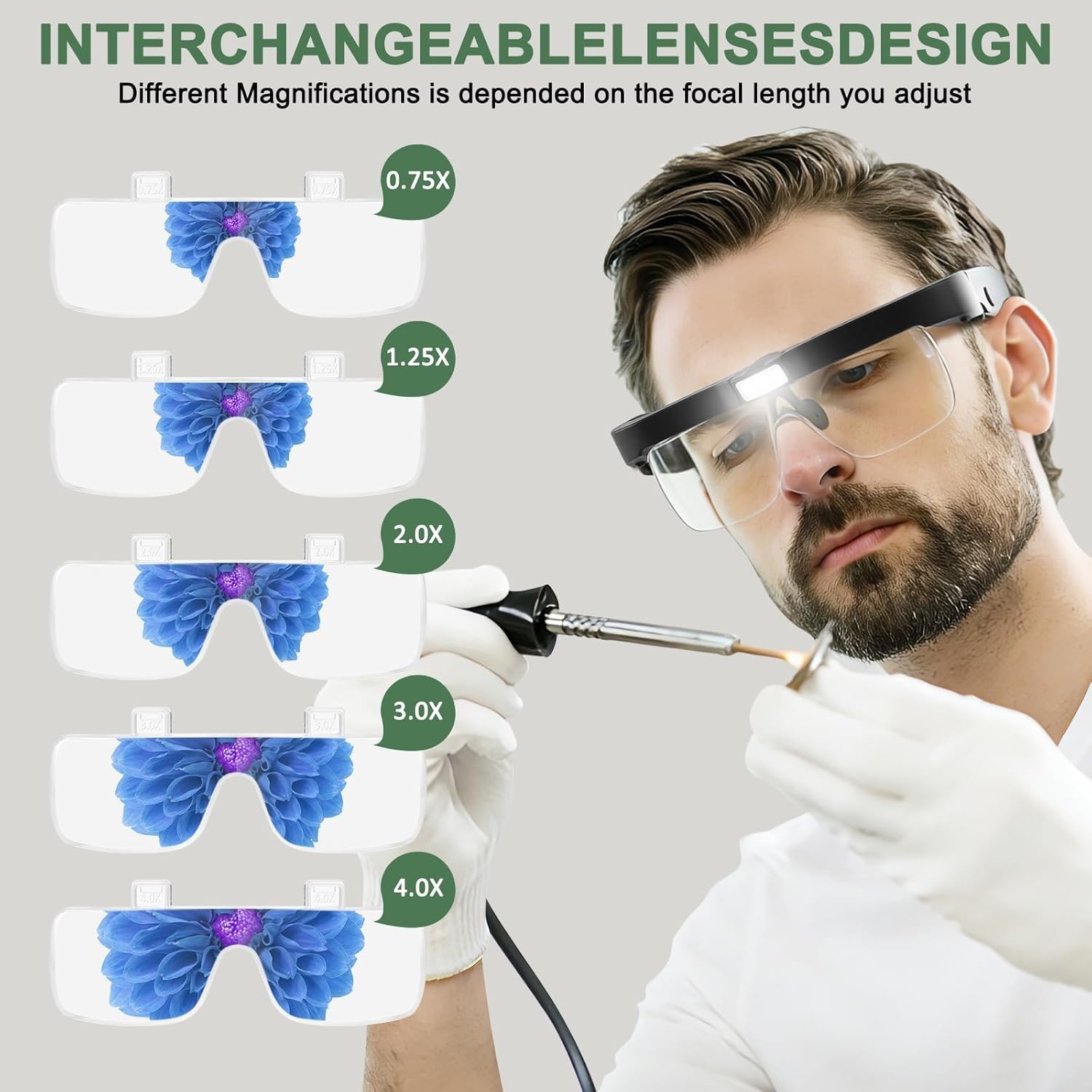 Lupa De Cabeza Con LED Luz Gafas Para Trabajo Cercano KIT De 5 Lentes De Aumento