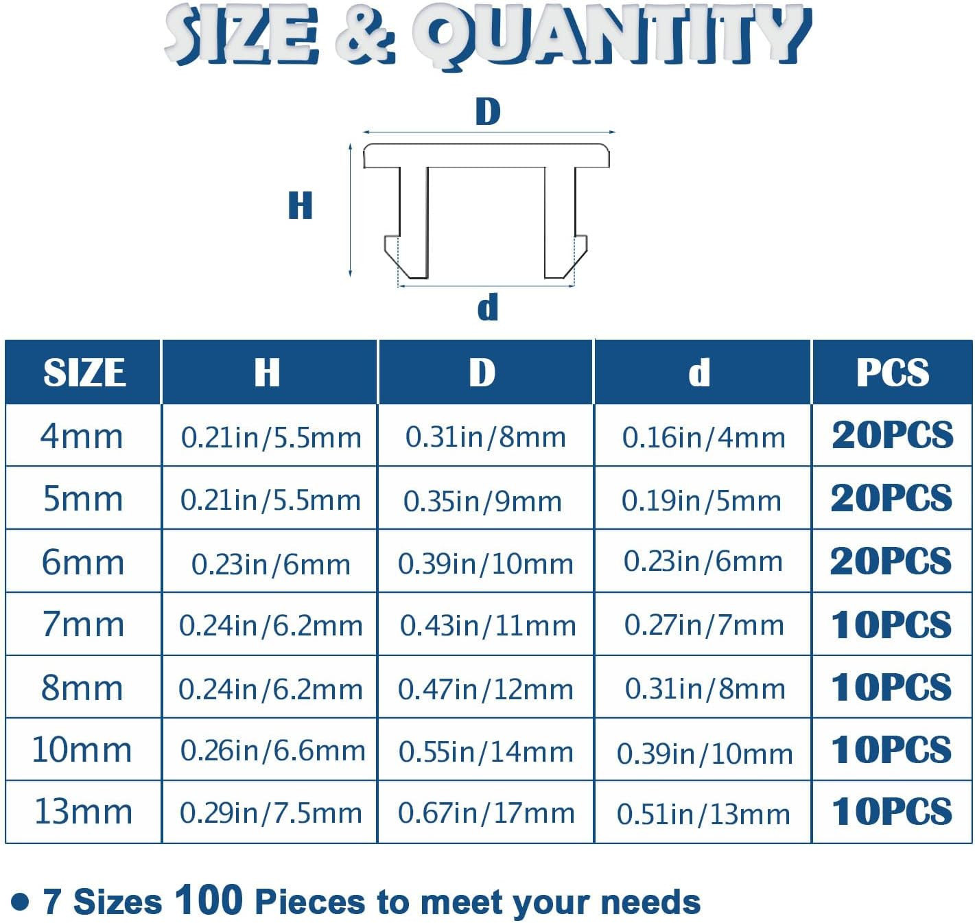 100PCS 7 Sizes Small Rubber Hole Plugs Assorted for round Holes 1/5″ 1/4″ 5/16″