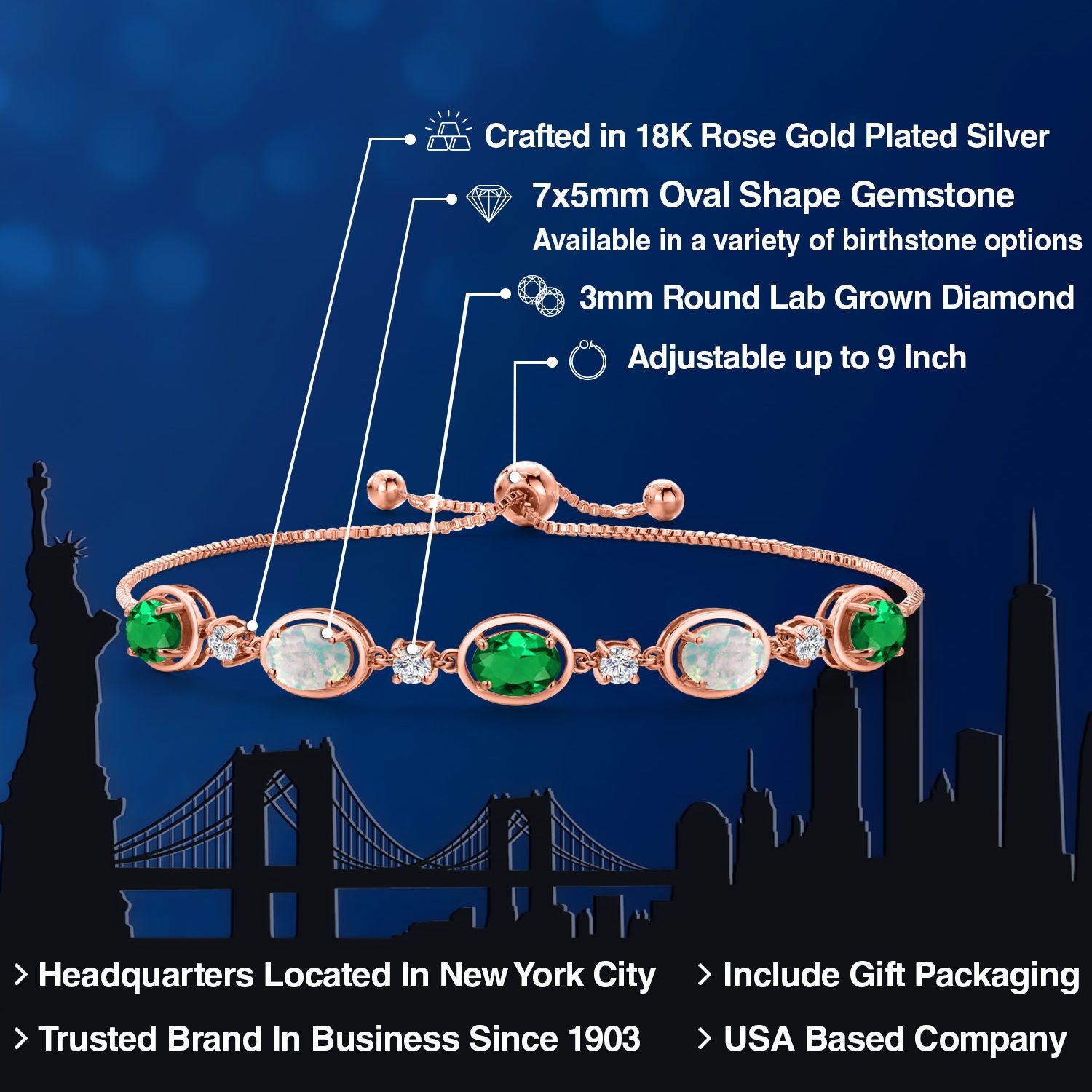 18K Rose Gold Plated Silver Nano Emerald and Simulated White Opal, Lab Grown