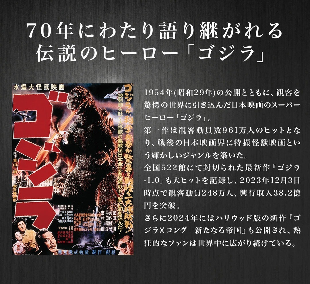 GODZILLA 70th Anniversary Official Watch Limited ED 1954 TOHO Japan NEW 2025