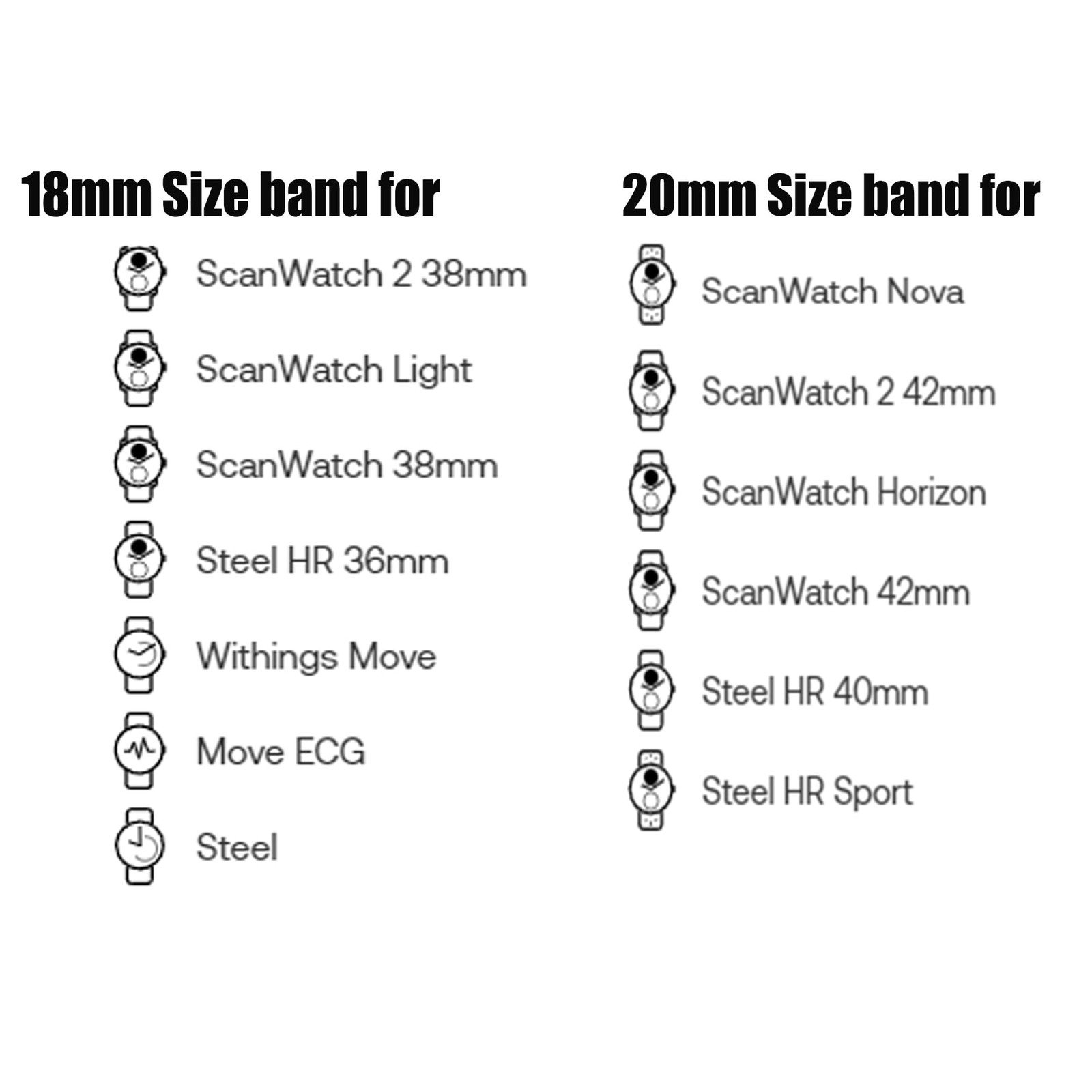 Compatible for Withings Smartwatch Bands, Lamshaw 18mm, 20mm size band, Black