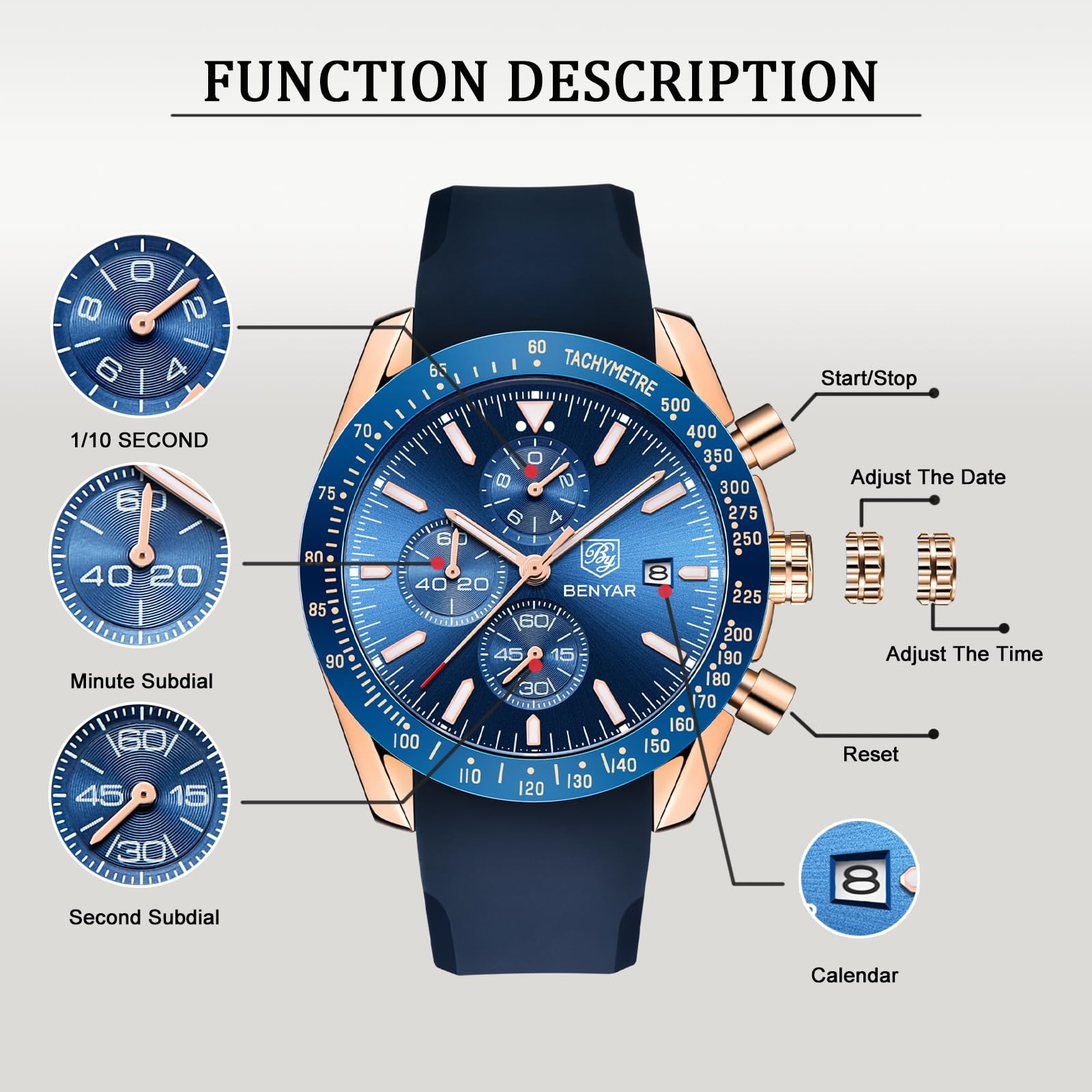 Classic Fashion Quartz Chronograph Watch Casual Sport 30M Waterproof Leather …