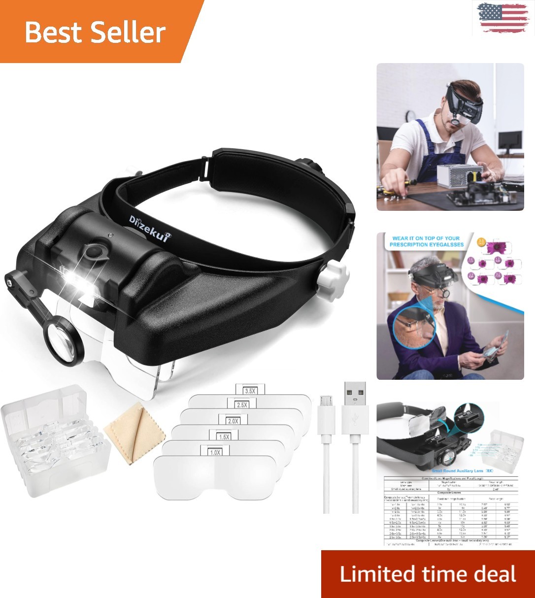 Comfortable Headband Magnifying Glass with 14X Magnification & Adjustable Design