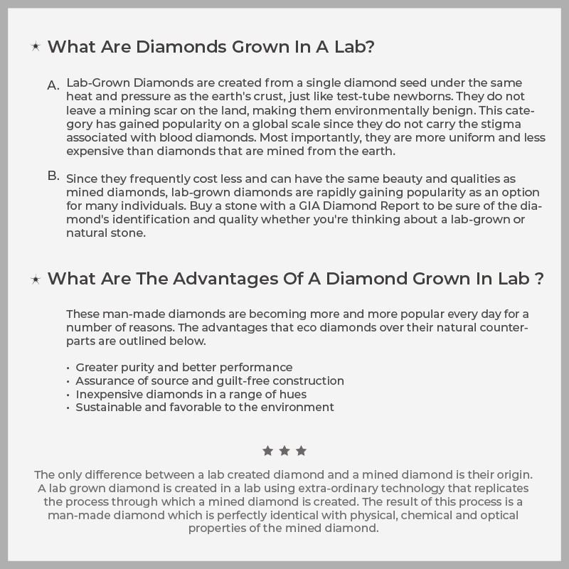 1.83 Ct ROUND Cut IGI Certified Loose Lab Grown CVD Diamond E Color VS1 Clarity