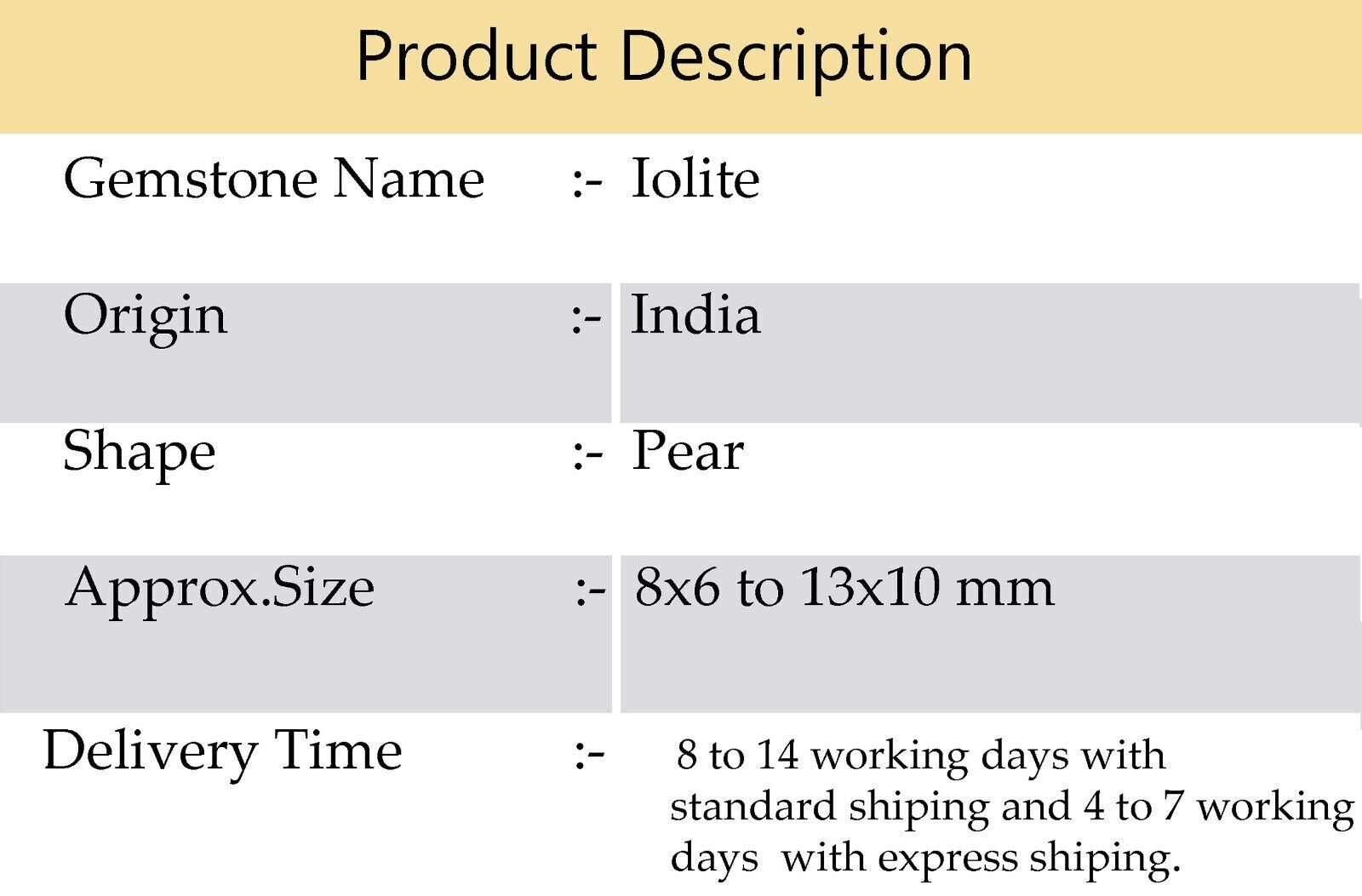 Natural Iolite Gemstone 8×6 to 13×10 mm Unpolished Pear Shape Beads 7″ Strand