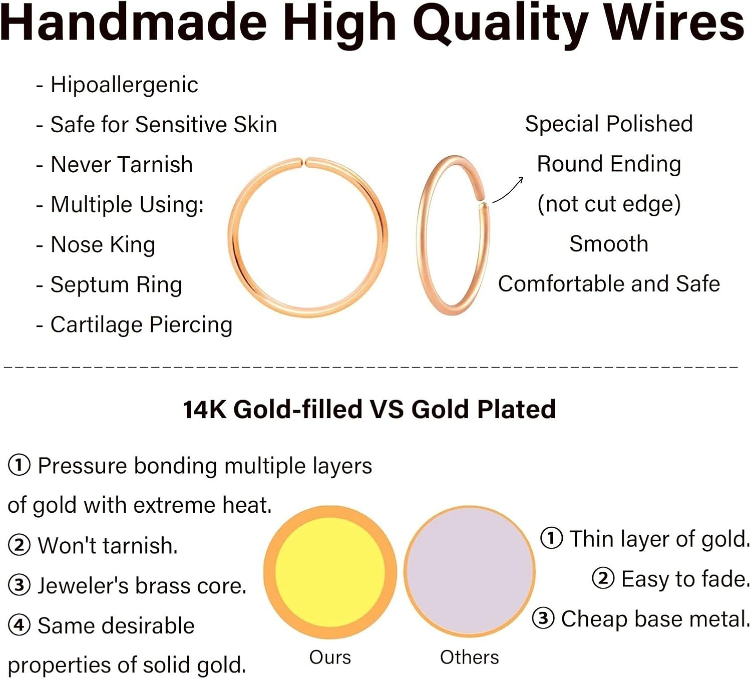 Small Handmade Huggie Hoop Earrings – 20g Gold & Silver for Multiple Piercings