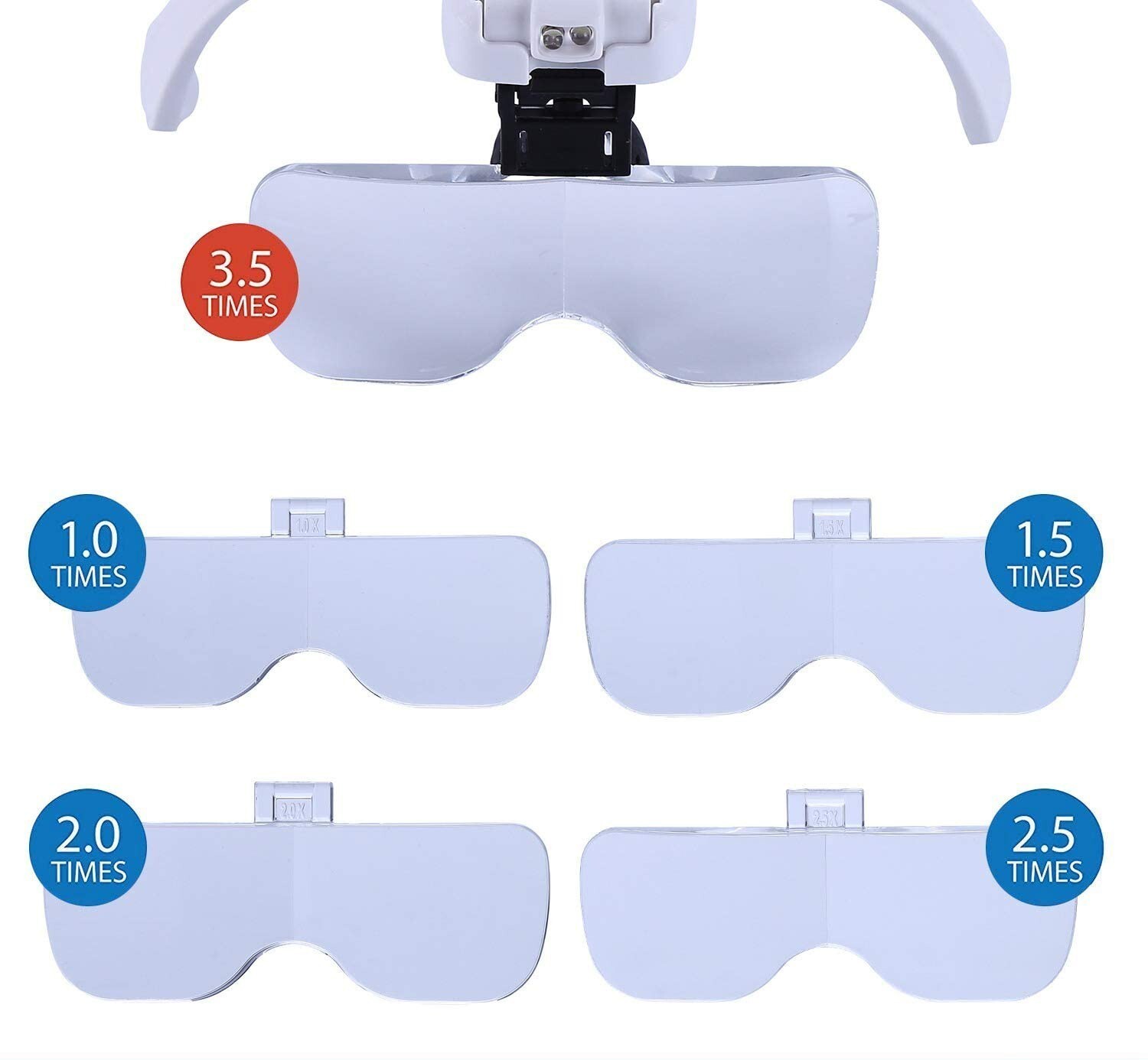 LED Head Magnifier Rechargeable Headband Magnifying Glasses Jeweler Loupe Light