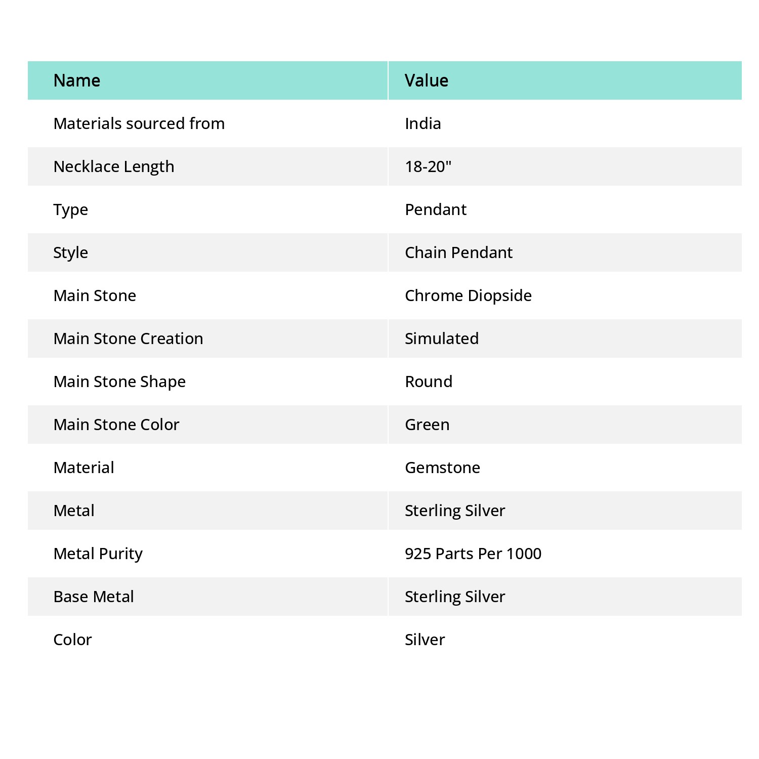 Chrome Diopside & Cz 925 Sterling Silver Floral Pendant With Chain 18-20″ CP4511