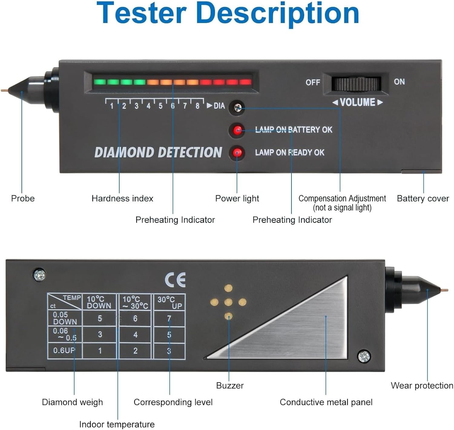 Portable Diamond Tester with LED Display – Accurate Gemstone Identification Tool