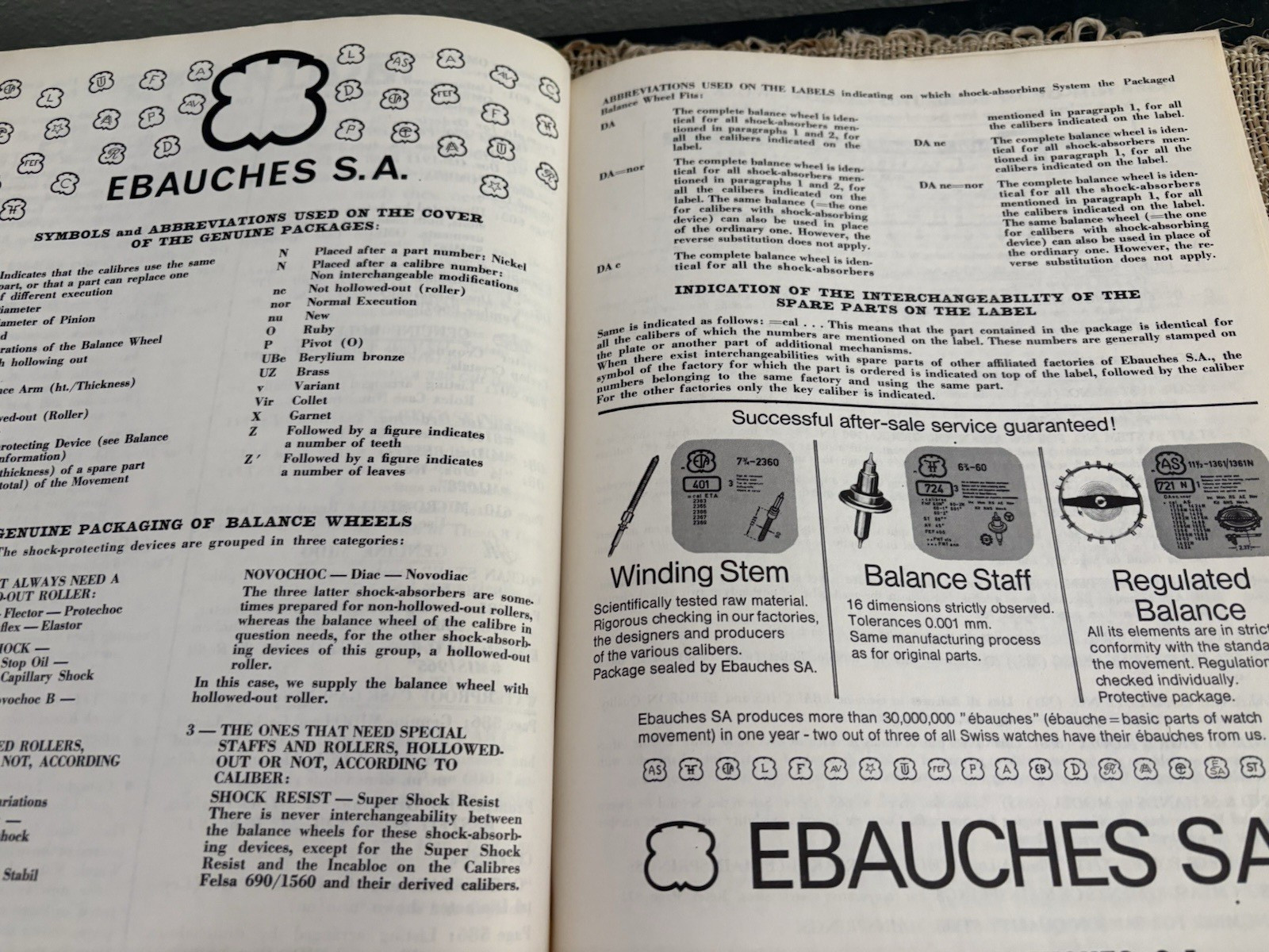 Best Fit 111 & 111A Encyclopedia of Watch Material, 1979 Parts 1 And 2