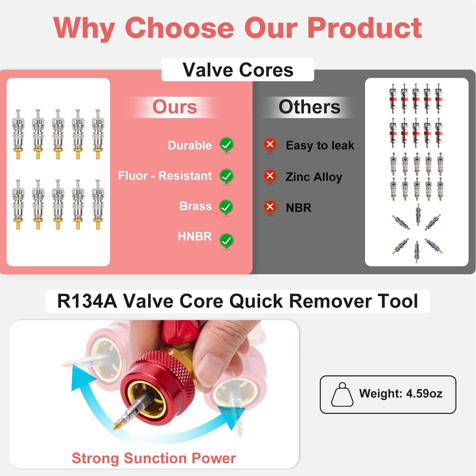 Wadeo R134A Valve Core Quick Remover Installer Tool Set – Ac High Pressure