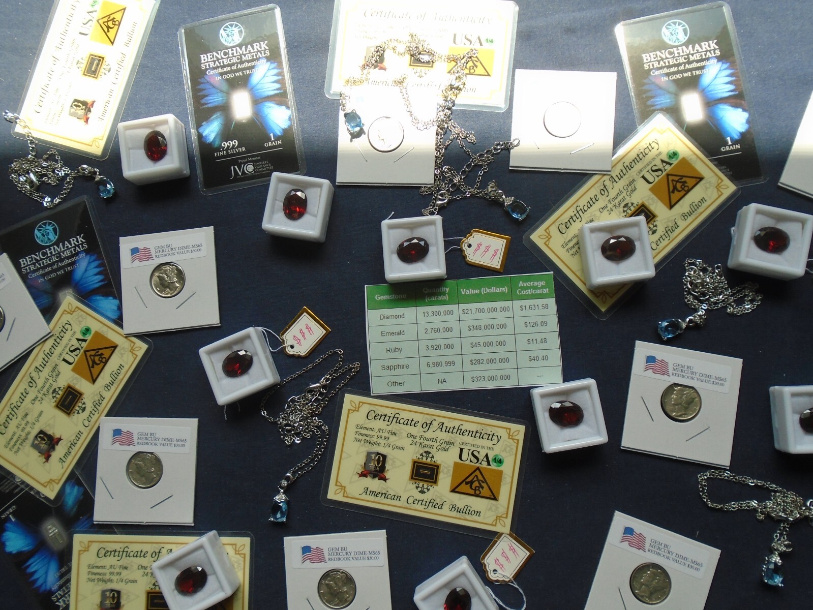 ☆ 5 PC.LOT- RUBY-GEM BU SILVER COIN-SILVER-GOLD-SAPPHIRE NECKLACE SALE-INVEST ☆
