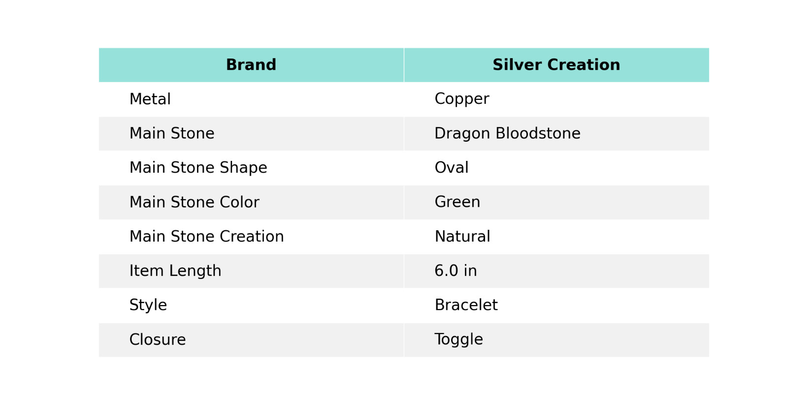 Wedding Gift For Her Copper Dragon Bloodstone Jewelry Adjustable Bracelet 6.0″