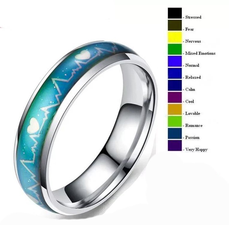 Stainless Steel Non-Tarnish Color Changing Mood Ring Temperature Women Men R47