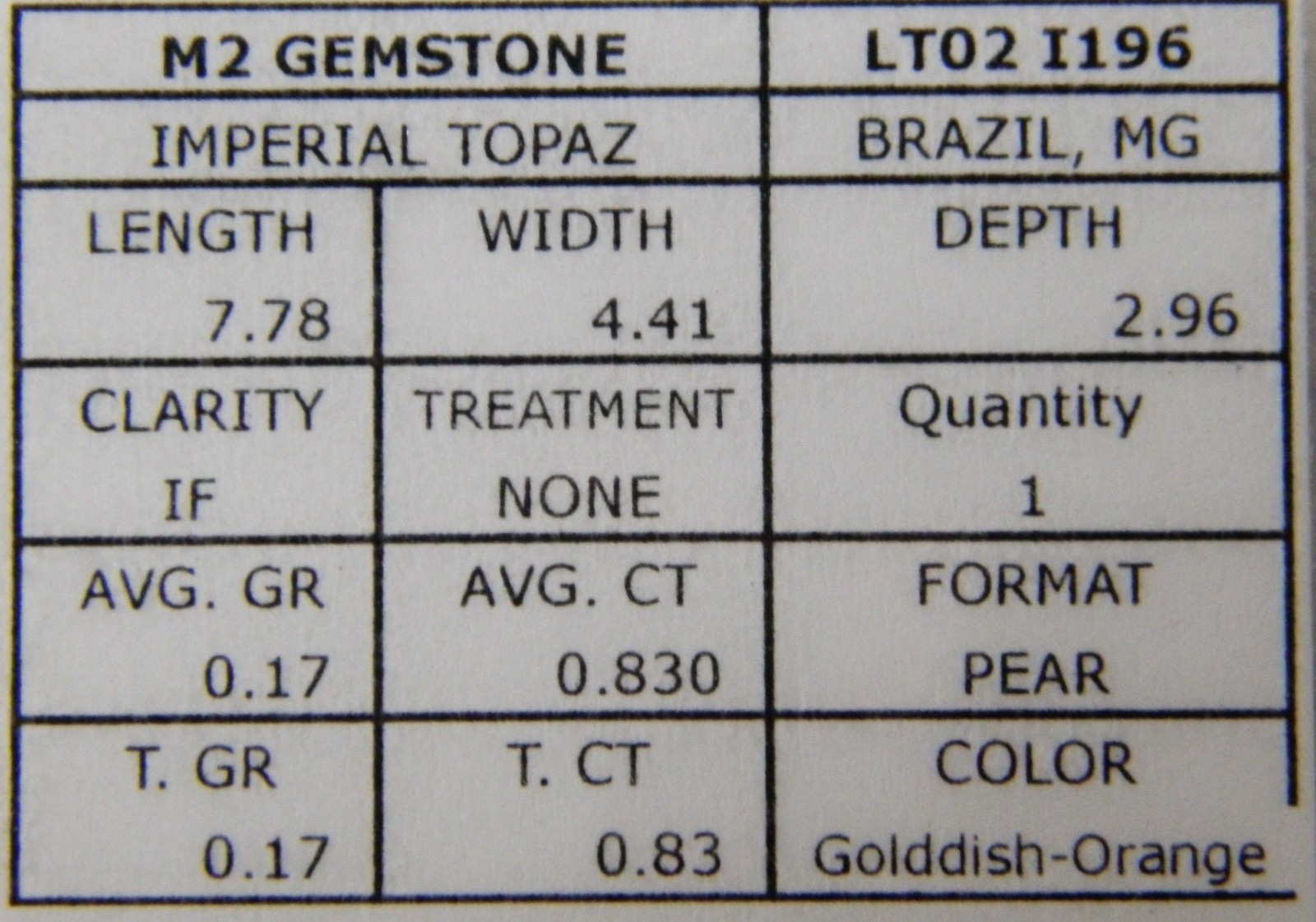 Imperial Topaz 0.83 Ct Clarity IF Pear Cut Natural Golden Brazil I196