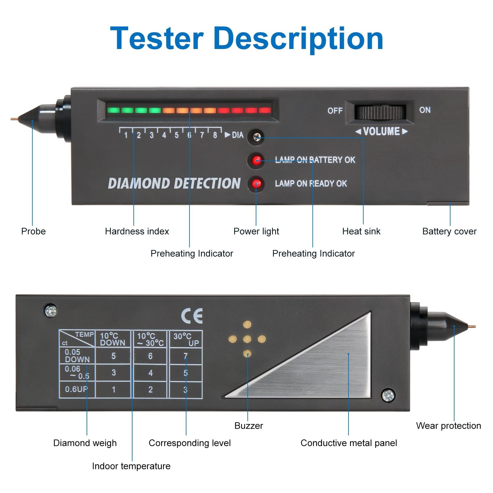 Diamond Tester, Professional Jewelers’ Gemstone Battery Powered, Black