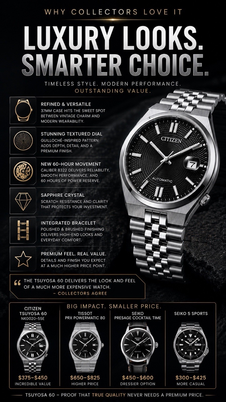 Citizen Tsuyosa 60 NK0020-55E Automatic 37mm Black Dial Sapphire Watch