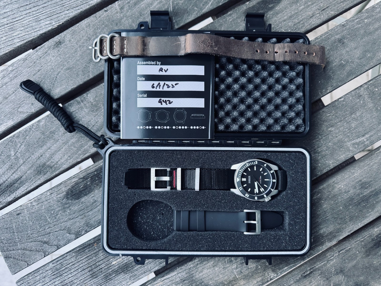 Sangin Instruments Atlas v2 matte