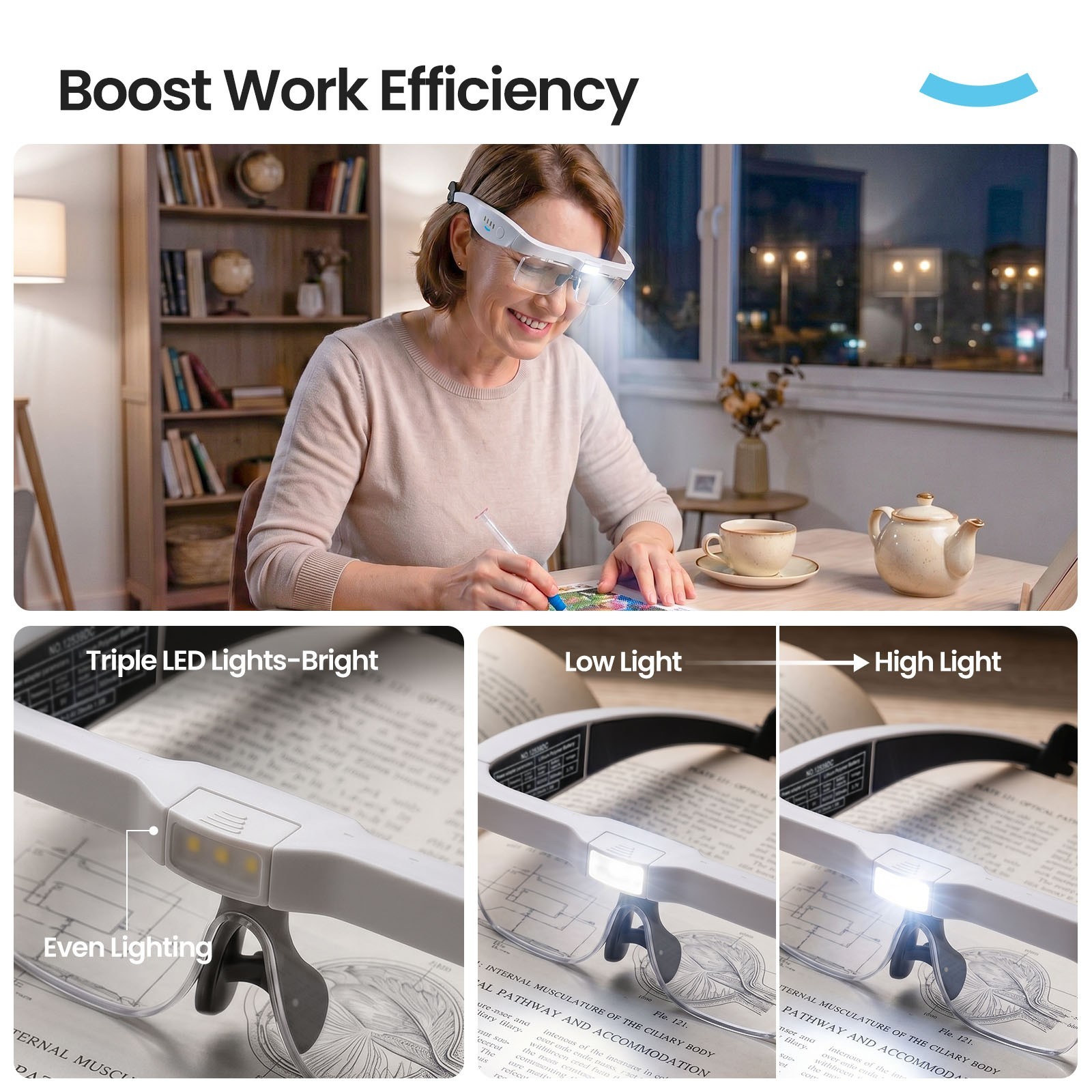 ARTDOT Magnifying Glass Headband Headset LED Lamp Light Jeweler Loupe Magnifier