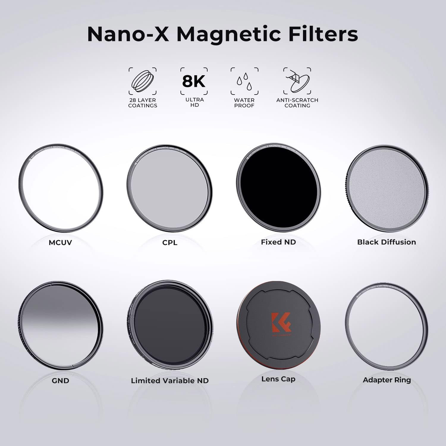 67Mm Magnetic Polarizing Filter + Magnetic Basic Ring Kit | 1S Swap, Magnetic Fi