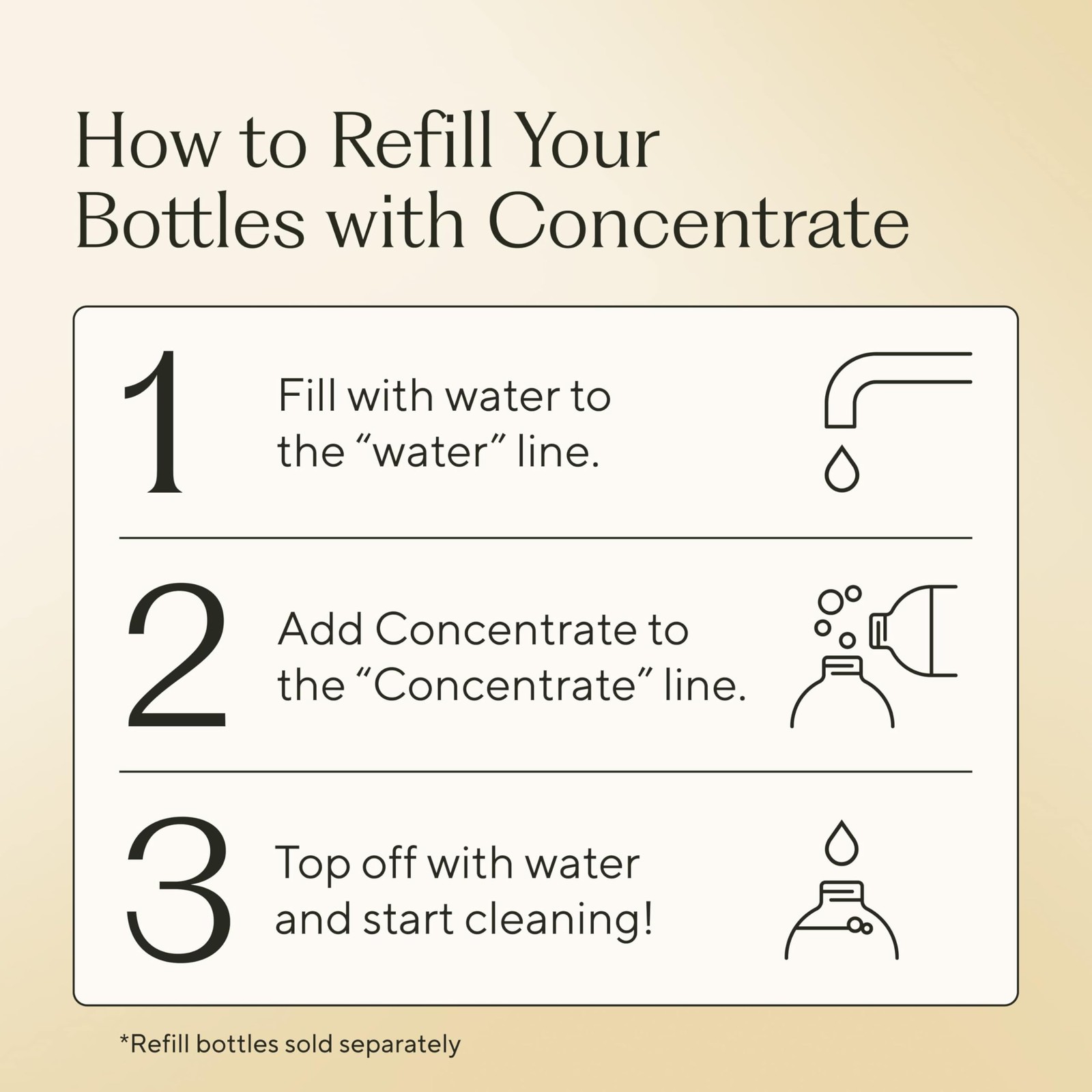 Branch Basics Concentrate Refill (33.8 oz) | All 33.8 Fl Oz (Pack of 1)