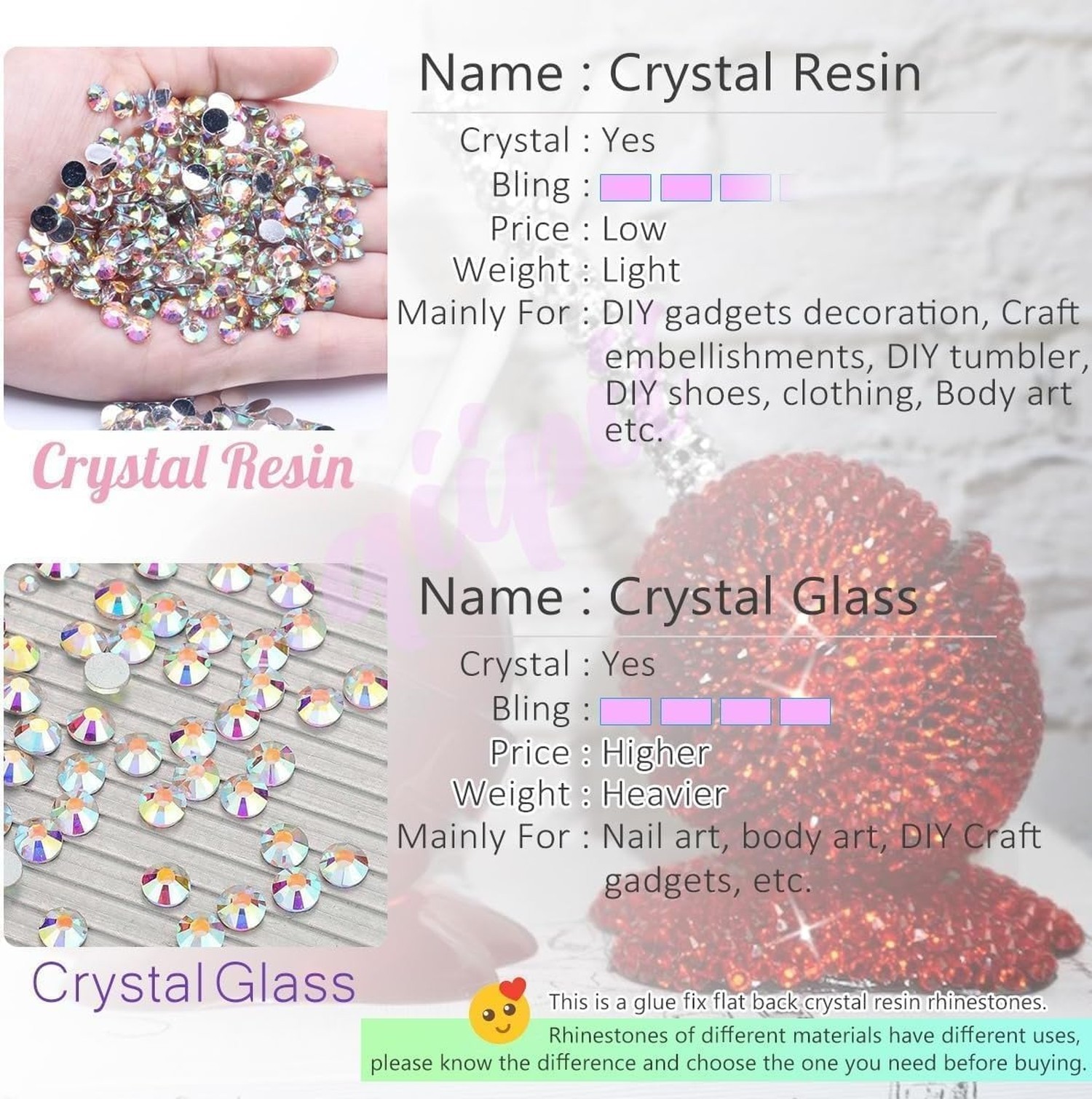 qiipii 3 Boxes 5070PCS Crystal AB Resin Rhinestones 2mm 3mm 4mm 5mm 6mm White…