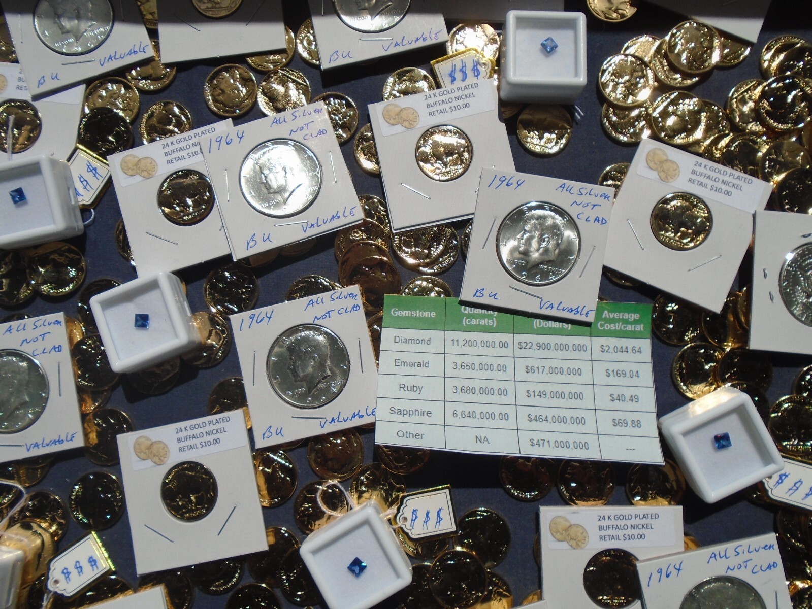 Estate lot Sale US Coins ~ SILVER~GOLD, COINS, SAPPHIRES- 10 PC. LOTS-INVEST NOW