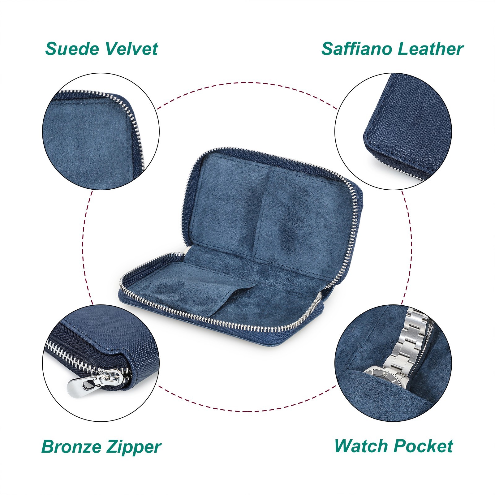 Saffiano Leather 2 Slot Watch Pouch Travel Case 5.9″ Suede Interior Zip