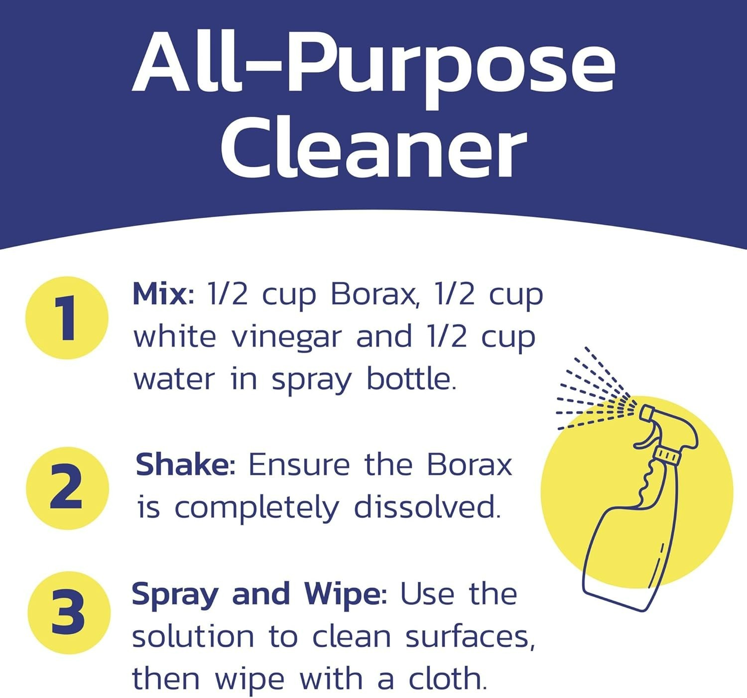 Raw Borax (10 lbs) – 100% Pure, Unscented, Multi-Purpose Cleaner & Detergent…
