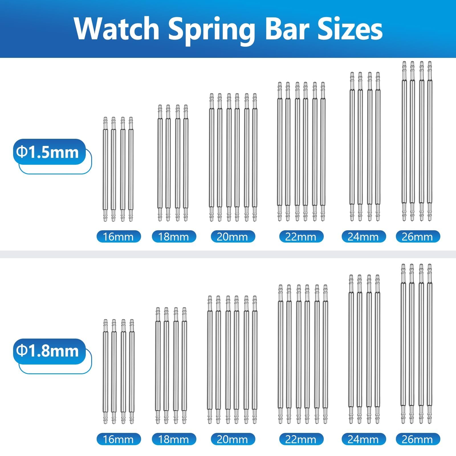 JOREST Watch Spring Bar Tool Watch Repair Kit to Replace the Watch Strap Watch