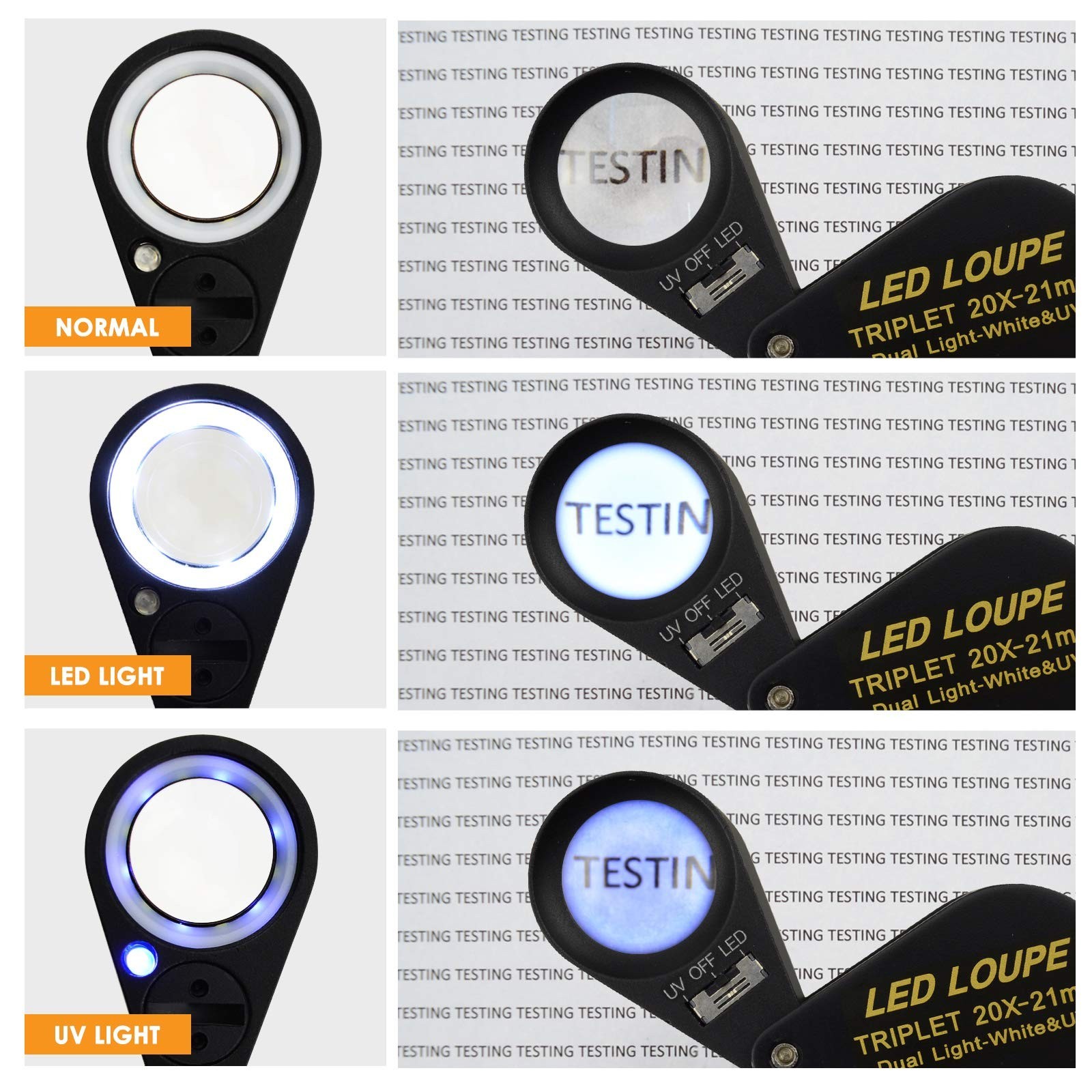 20x Magnifier Loupe with LED UV Light – 21mm Triplet Lens Optical Glass, Pocket