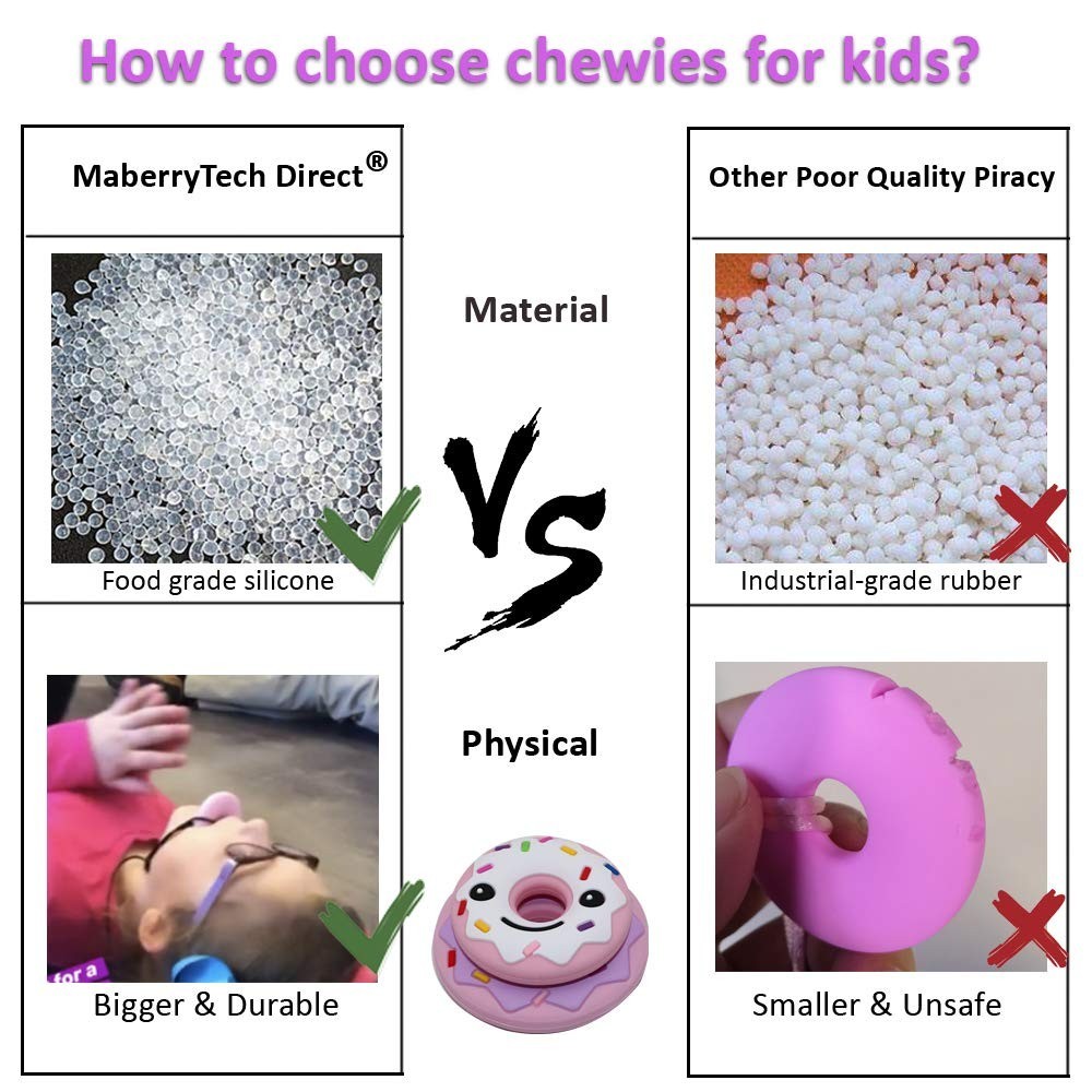 Versatile Donut Shaped Chew Necklace for Anxiety Relief – Perfect for All Ages