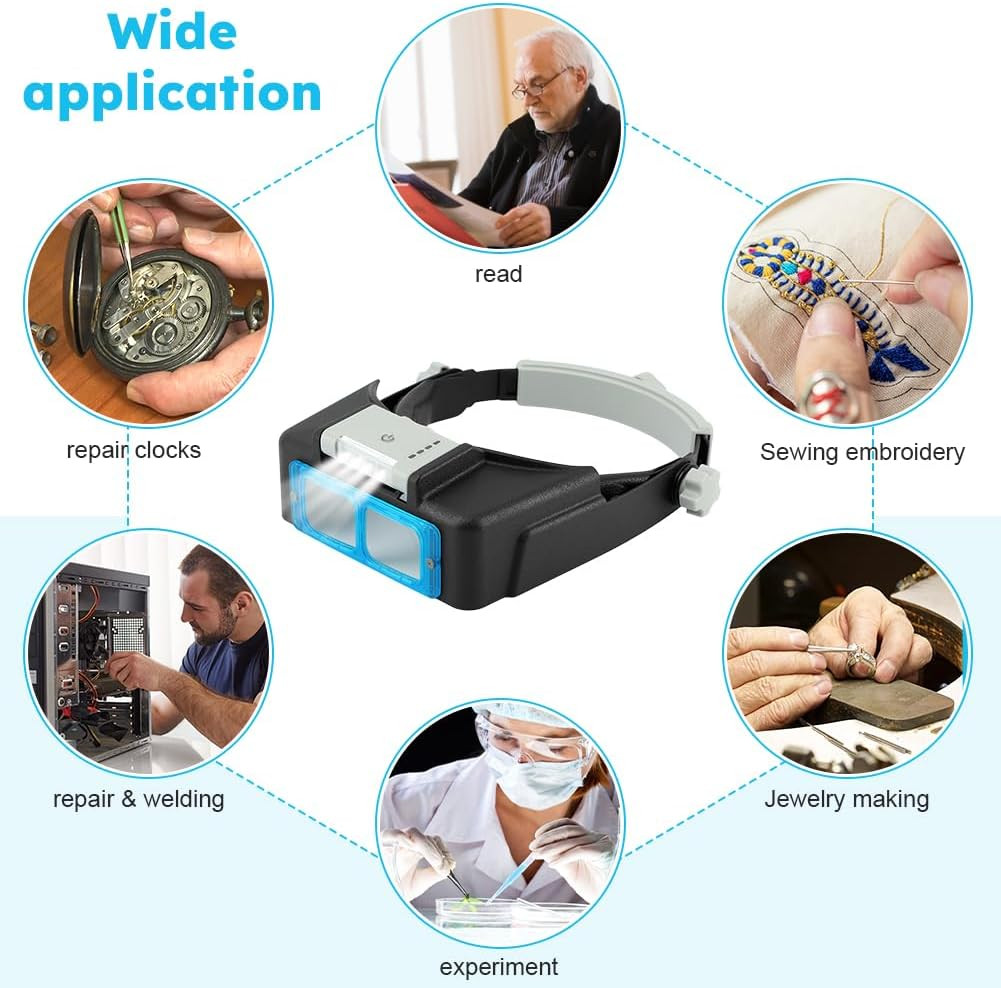 Headband Magnifier with LED Light USB Rechargeable 4 Lens Set for Close Work Rea