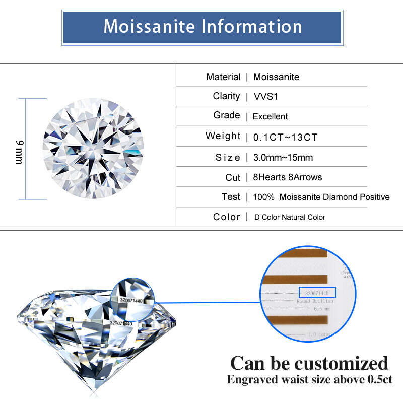 Moissanite Loose Gemstones Round Cut White D Color VVS1 GRA for Jewelry