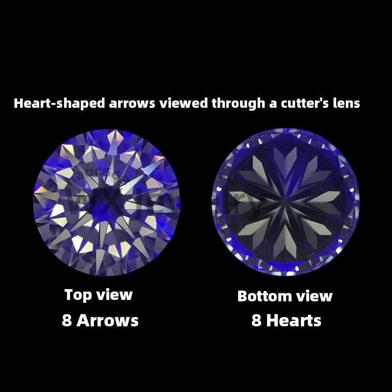 0.8~5.0mm Loose 1ct D Color VVS1 Round White Moissanite Gemstone Jewelry Stone