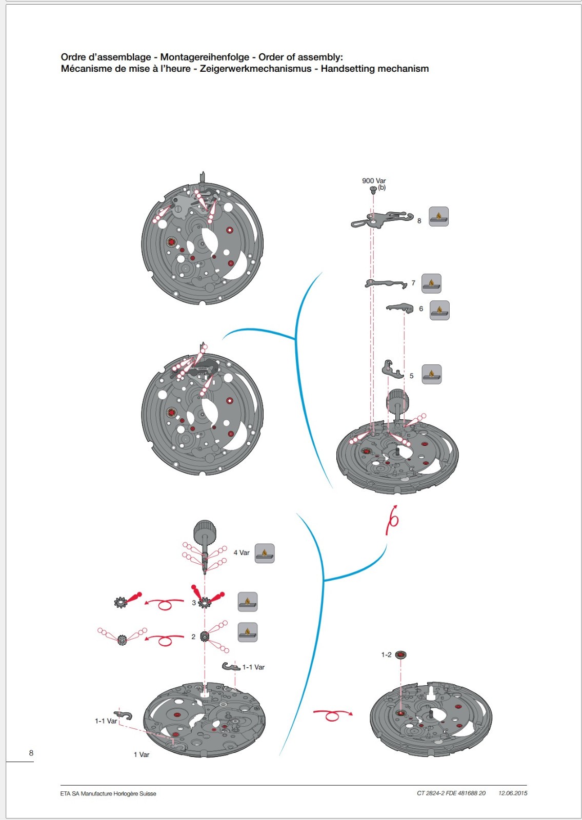 ETA Movements, Technical and Service Guides bundle (130+ models & cal.)