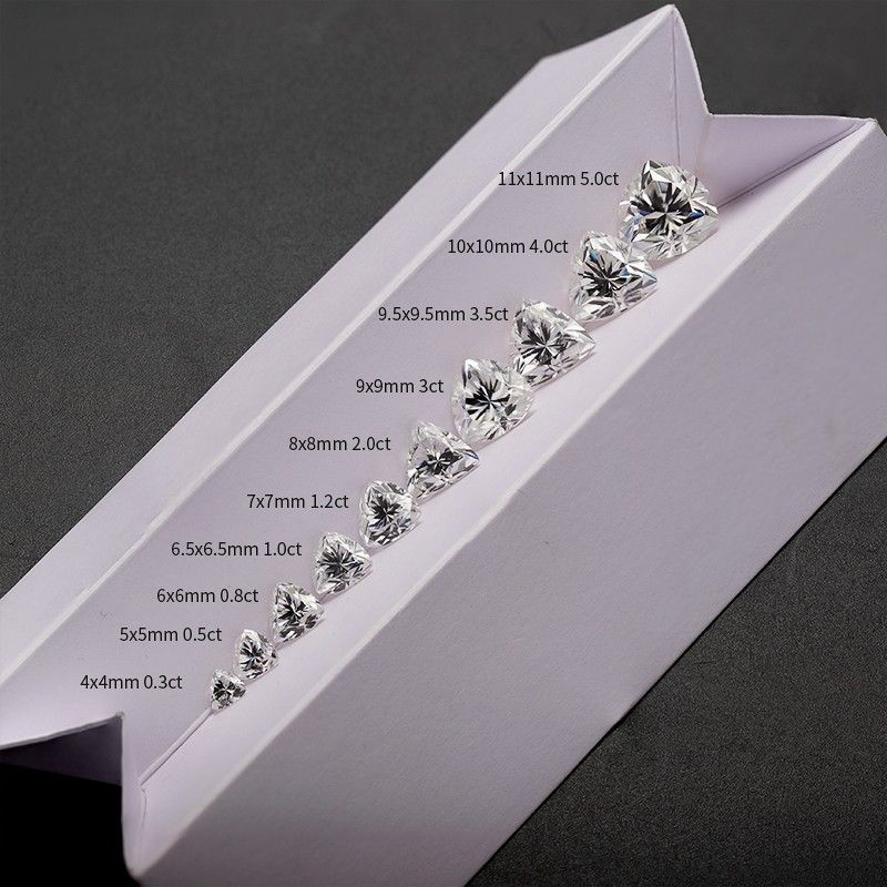 0.5-10ct Trillion Cut Multiple Color Option Moissanite Loose D Color VVS1 GRA
