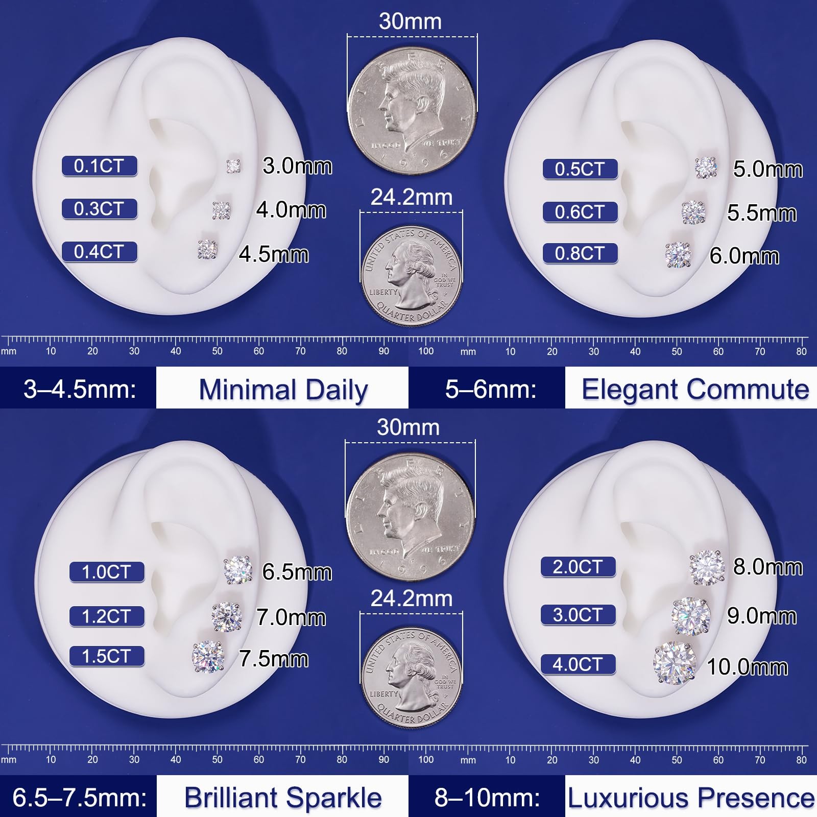 Moissanite Stud Earrings Screw Back 3-10mm 0.2ct-8.0ct 18K White Yellow Rose …