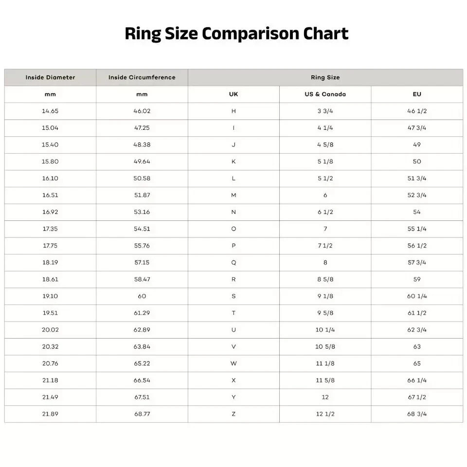 Diamond Ring Wedding Gold Lab Grown Round Cut 14k White IGI Womens 1.36 Carat